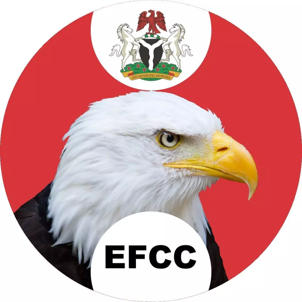 Court permits EFCC to freeze 1, 146 individuals, coys accounts