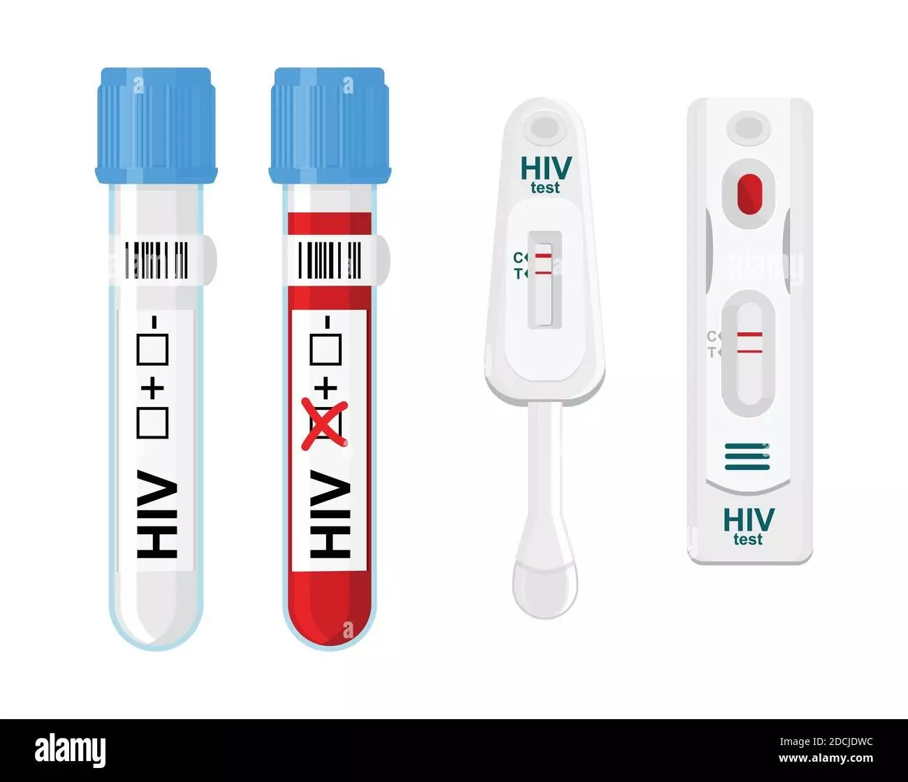 Self-testing best way to end mother-to-child transmission of HIV —Expert